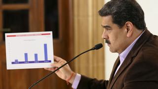 El FMI niega a Maduro los US$5.000 millones que pidió al organismo al que siempre acusó de servir al “imperialismo”