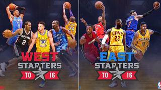All Star Game: estos son los quintetos de gran partido de NBA