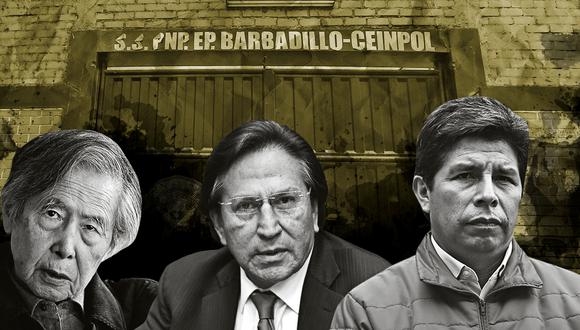 El domingo 23 de abril, Alejandro Toledo se sumó a Pedro Castillo y Alberto Fujimori como recluso de Barbadillo. Composición: GEC