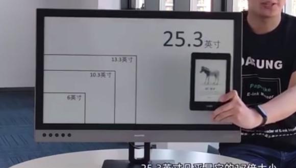 Una demostración del monitor con pantalla de tinta electrónica, comparado con un e-reader Kindle de Amazon. (Captura de pantalla)