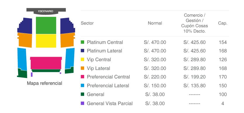 "Escenas de la vida conyugal" de Ingmar Bergman retrata la vida de un matrimonio en siete actos.