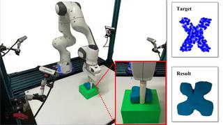 ¿Cómo pueden los robots mejorar sus habilidades “entrenando” con Play-Doh?