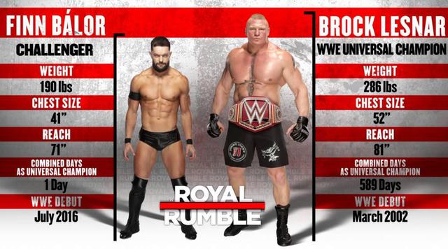 WWE Royal Rumble 2019: Brock Lesnar venció a Finn Bálor y retuvo el Campeonato Universal WWE. (Foto: Twitter WWE)