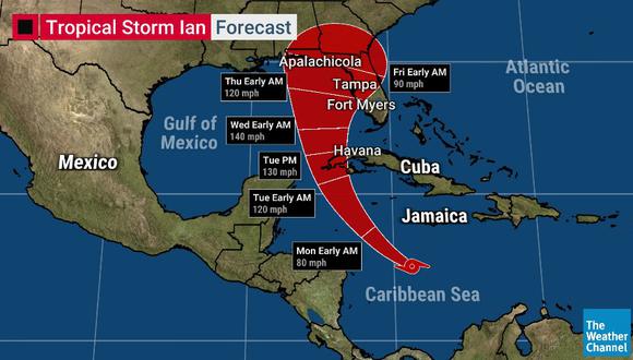 La tormenta tropical Ian golpeará como un gran huracán, según en Centro Nacional de Huracanes de Estados Unidos, NHC. (@weatherchannel).