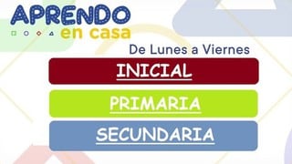 Aprendo en casa 25 de noviembre: programación, temas del día, canales y horarios