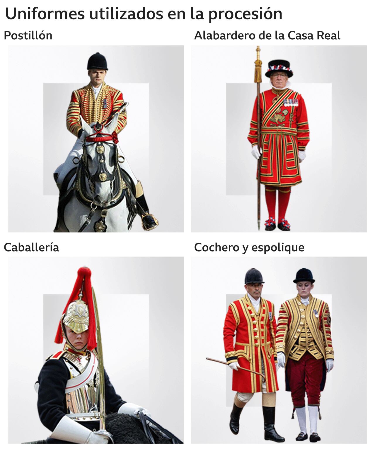 Royal Guard uniforms.