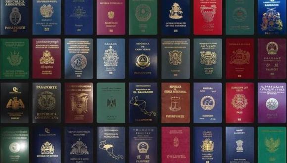 193 países y 6 territorios en el mundo tienen pasaportes. (Foto: Passport Index)