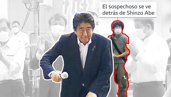 El ex primer ministro de Japón Shinzo Abe fue asesinado con un arma casera. (EPA).