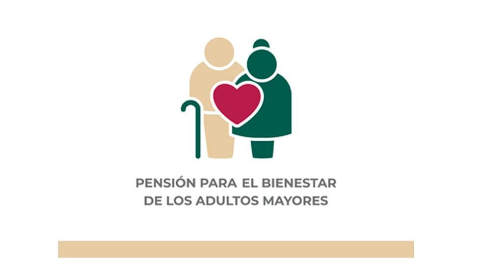 Pensión para el bienestar, abril 2022: link de consulta, cronograma y cuándo se paga