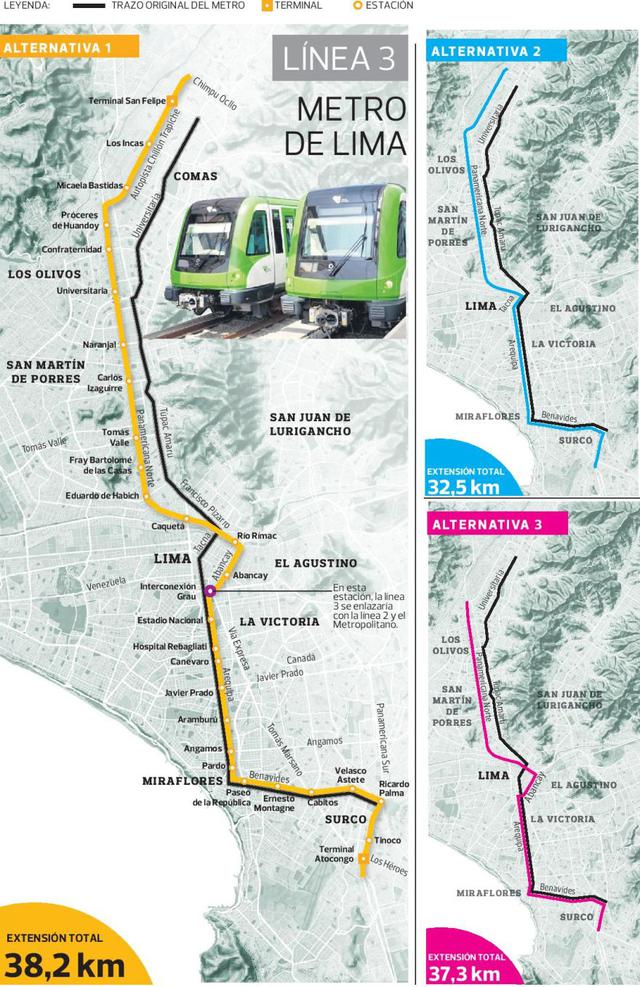 Línea 3 del metro demandará inversión de S/ 19 mil millones - 2