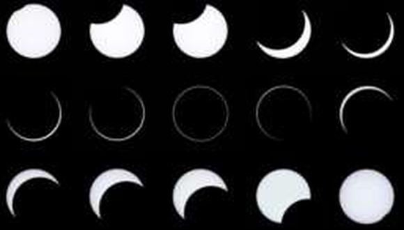 ¿Cuáles son los distintos tipos de eclipses que existen?