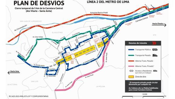 Metro de Lima: cierre de Carretera Central inicia miércoles 20