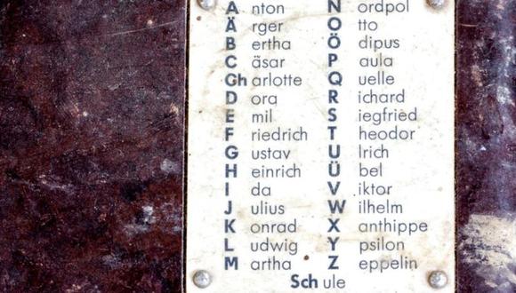 Este alfabeto fonético, usado durante décadas, cambiará pronto. (Alamy).