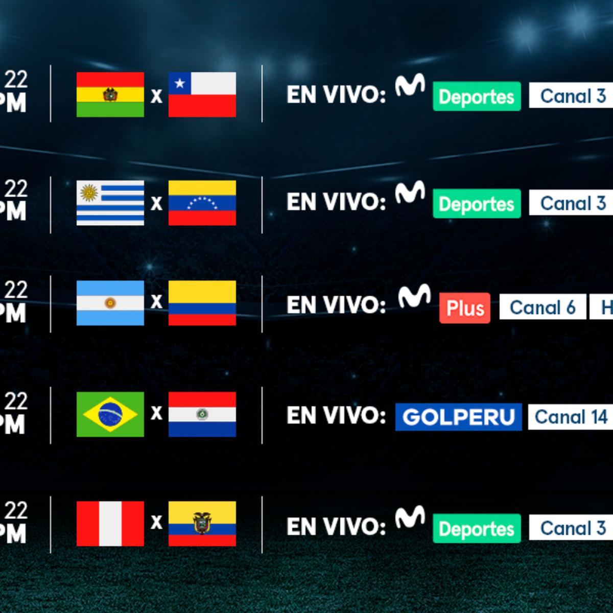Fixture de Eliminatorias sudamericanas: sigue aquí todo sobre la fecha 16 | DEPORTE-TOTAL | EL