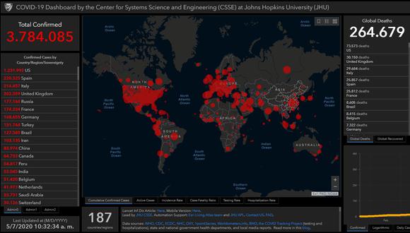 Mapa del coronavirus en el mundo en tiempo real hoy jueves 7 de mayo: contagiados y muertos.