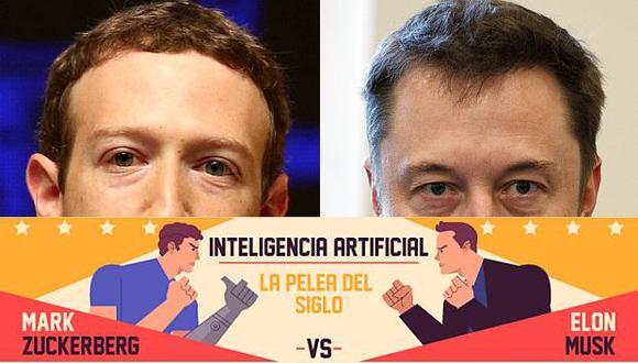 El sitio en Facebook Pictoline compartió un cartel que resume la discusión entre Mark Zuckerberg y Elon Musk. (Foto: Reuters / AP / Facebook)