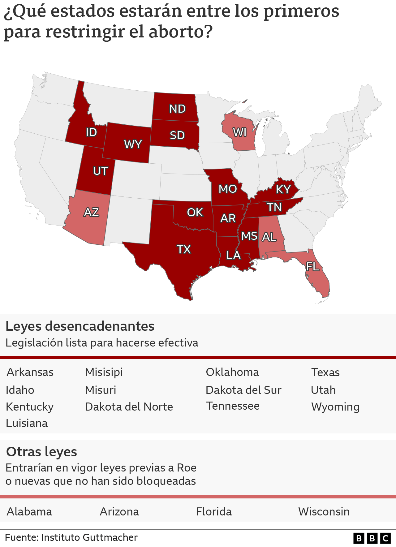 Map states United States with trigger laws, activation or triggers to restrict abortion.