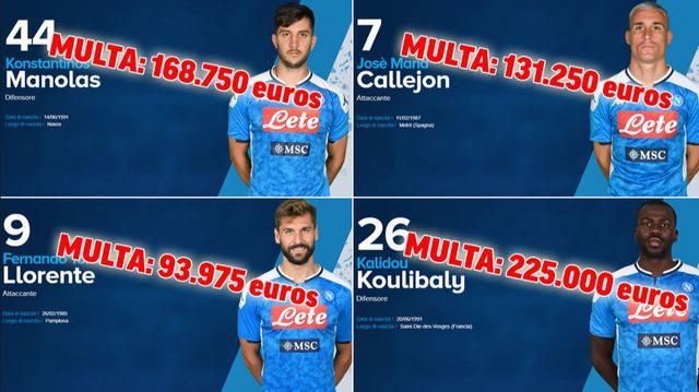 La multa a los jugadores del Napoli por negarse a concentrar una semana.