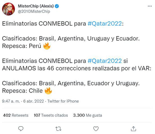 MisterChip revela la tabla de las Eliminatorias Qatar 2022 en Sudamérica sin el VAR.