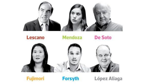 En el segundo lugar, existe un empate técnico entre Verónika Mendoza (Juntos por el Perú), Hernando de Soto (Avanza País), Keiko Fujimori (Fuerza Popular) y George Forsyth (Victoria Nacional). (Foto: El Comercio)