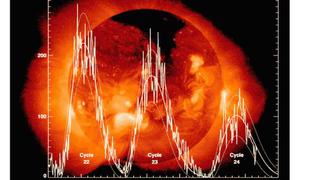 La nueva inversión de los polos magnéticos del Sol y las consecuencias que puede tener para la Tierra
