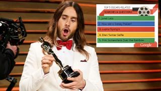 Oscar 2014: Jared Leto fue lo más buscado en Google