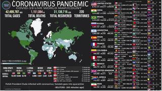 Mapa del coronavirus EN VIVO, HOY domingo 25 de octubre del 2020: cifra actualizada de muertos e infectados