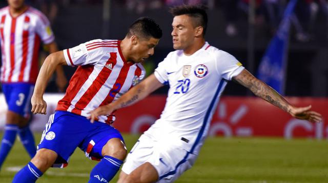 Dos peruanos en el once de los peores jugadores de la fecha 7 - 7