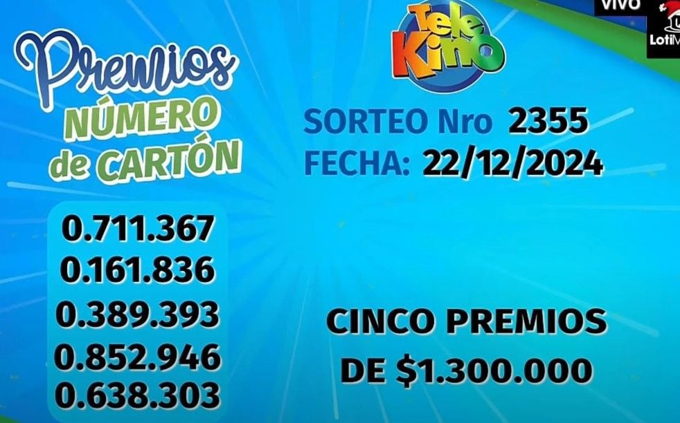 Resultados Del Telekino Controlar Cartón Del Sorteo Del Domingo 22 De