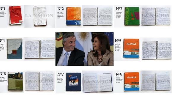 Las agendas que involucran a Cristina Fernández en escándalo político