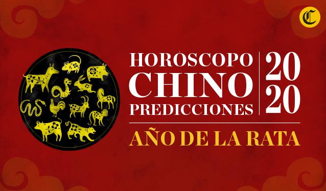 Año Nuevo Chino 2020: Lo que trae el Año de la Rata para cada signo zodiacal (El Comercio)