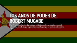 Zimbabue: Los años de poder de Robert Mugabe [CRONOLOGÍA]