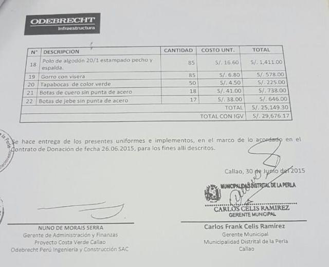 Odebrecht donó S/ 37.776 a La Perla en gestión de Chirinos - 3