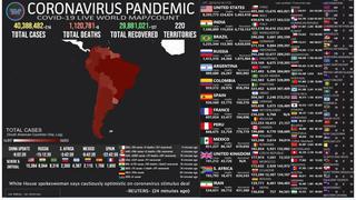 Mapa del coronavirus EN VIVO, HOY lunes 19 de octubre del 2020: cifra actualizada de muertos e infectados