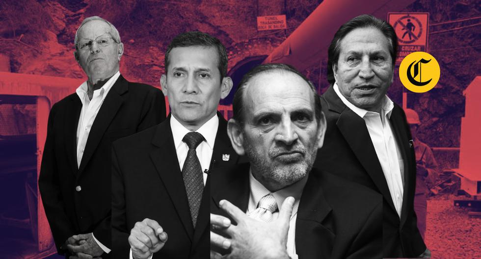 Olmos Project Case: Prosecuting Attorney's Office Seeks Nearly $200 Million in Civil Damages Against Yehud Simon, Alejandro Toledo, PPK and Ollanda Humala |  principle
