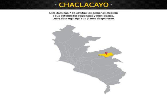 Conoce los candidatos a Chaclacayo y sus planes de gobierno.