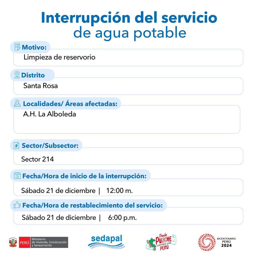 Santa Rosa, 21 de diciembre: