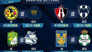 Cuartos de final Liga MX: dónde ver, días y a qué hora se juegan las liguillas