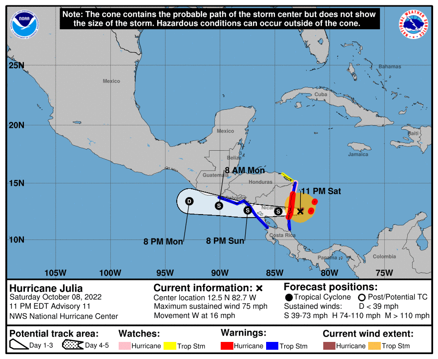 The path of Hurricane Julia.