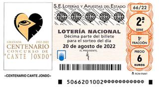 Lotería Nacional: comprobar números y resultados del sábado 20 de agosto