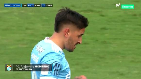 Hohberg's goal for Sporting Cristal's 4-0 win against Carlos A. Mannucci in Liga 1. (Video: Gol Peru)