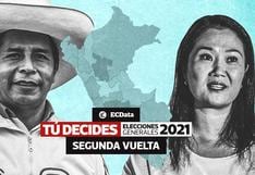Elecciones Perú 2021: ¿Quién va ganando en Sandia (Puno)? Consulta los resultados oficiales de la ONPE AQUÍ