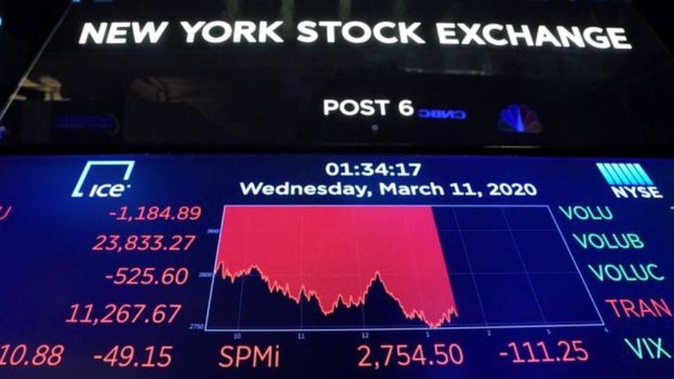 Wall Street se convirtió el miércoles en un "mercado bajista" o "bear market". (Foto: Getty Images)