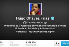 Hugo Chávez, el presidente revolucionario en Twitter