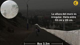 Cerro San Cristóbal: los factores que propiciaron la tragedia [VIDEO]