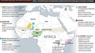 África se convierte en el otro hogar de Al Qaeda