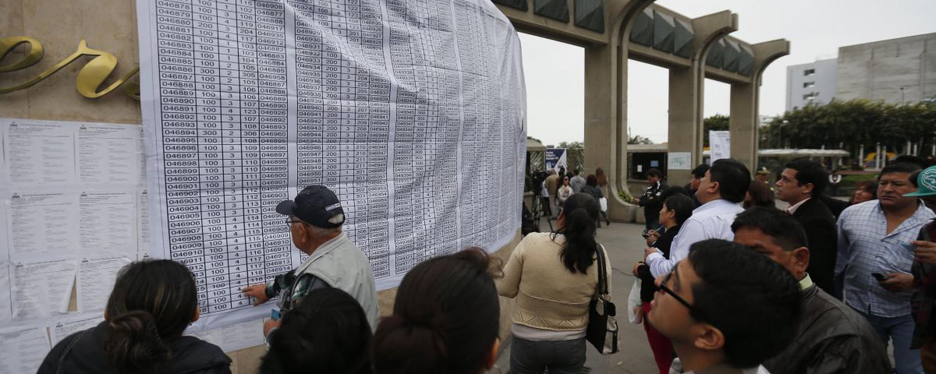 Elecciones 2022: Desafección en Lima puede originar regreso de ‘caudillos’ y ‘feudos’ locales