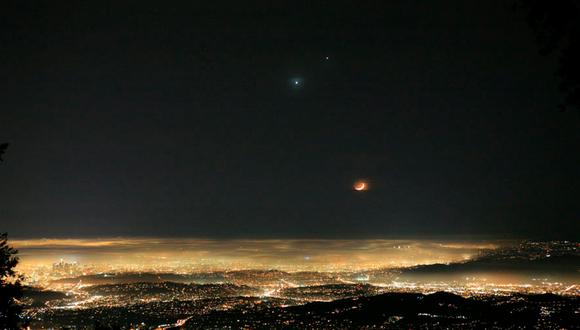 Júpiter y Venus se encontrarán: ¿cuándo será y cómo verlo? | Foto: Mount Wilson Observatory