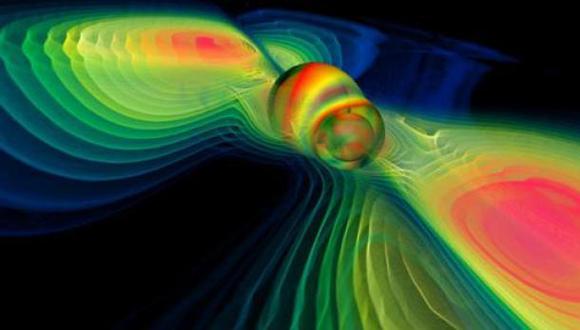 China buscará detectar las ondas gravitacionales de Einstein