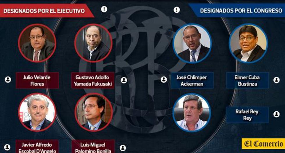 Bcr Los Directores Elegidos Por El Ejecutivo Y El Congreso Politica El Comercio PerÚ 5239